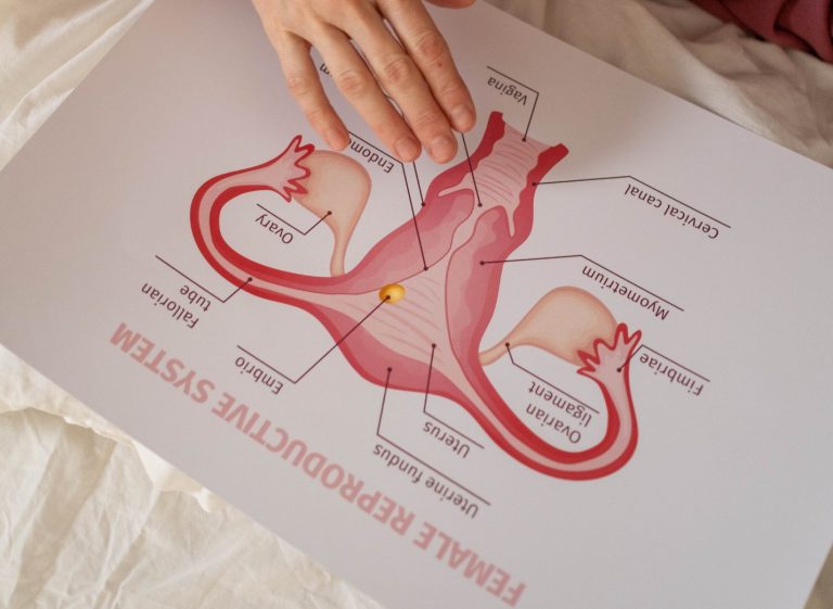 Maintaining Healthy Reproductive Habits: Tips and Strategies for Women