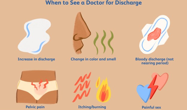 3 Signs Your Vaginal Discharge May Signal an Issue